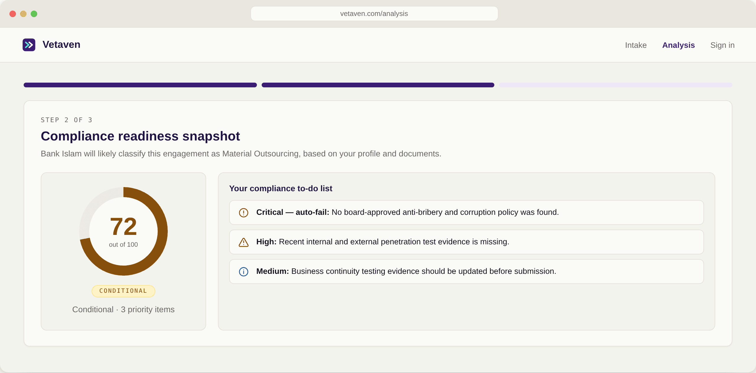 Vetaven analysis screen with score ring and compliance to-do list